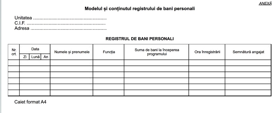 Registru unic de control pfa